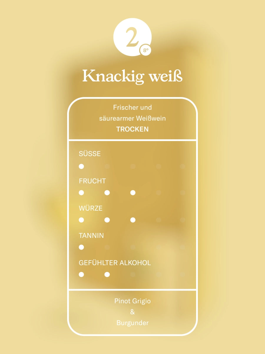 Knackig weiß