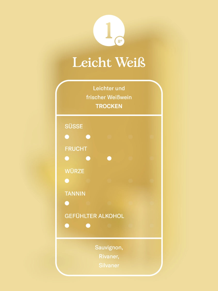 Leicht weiß