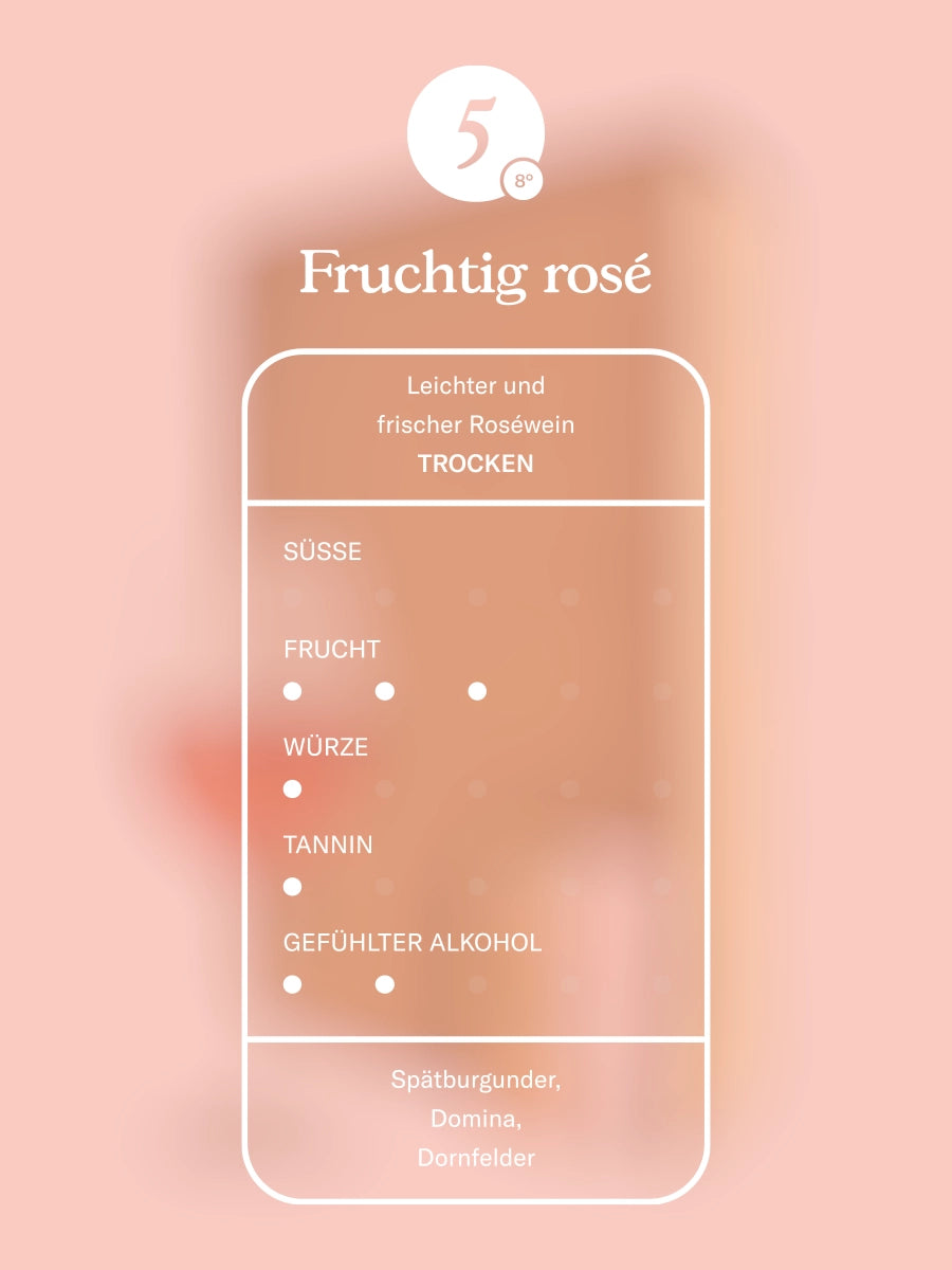 Fruchtig rosé