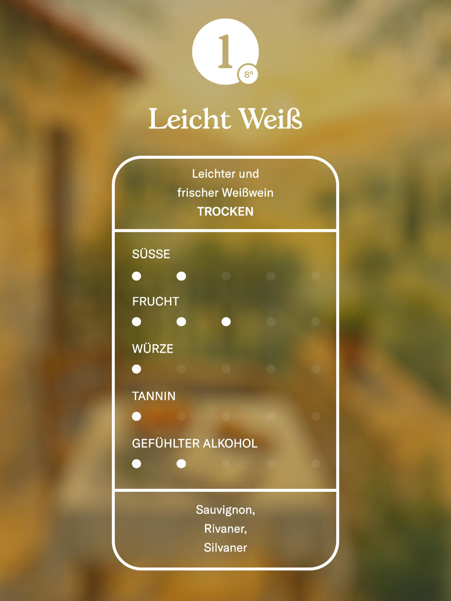 Leicht weiß