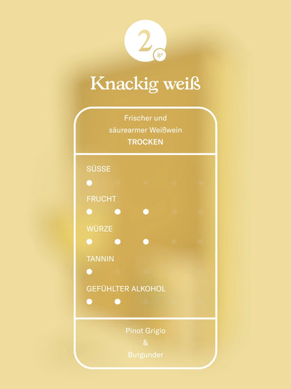 Knackig weiß