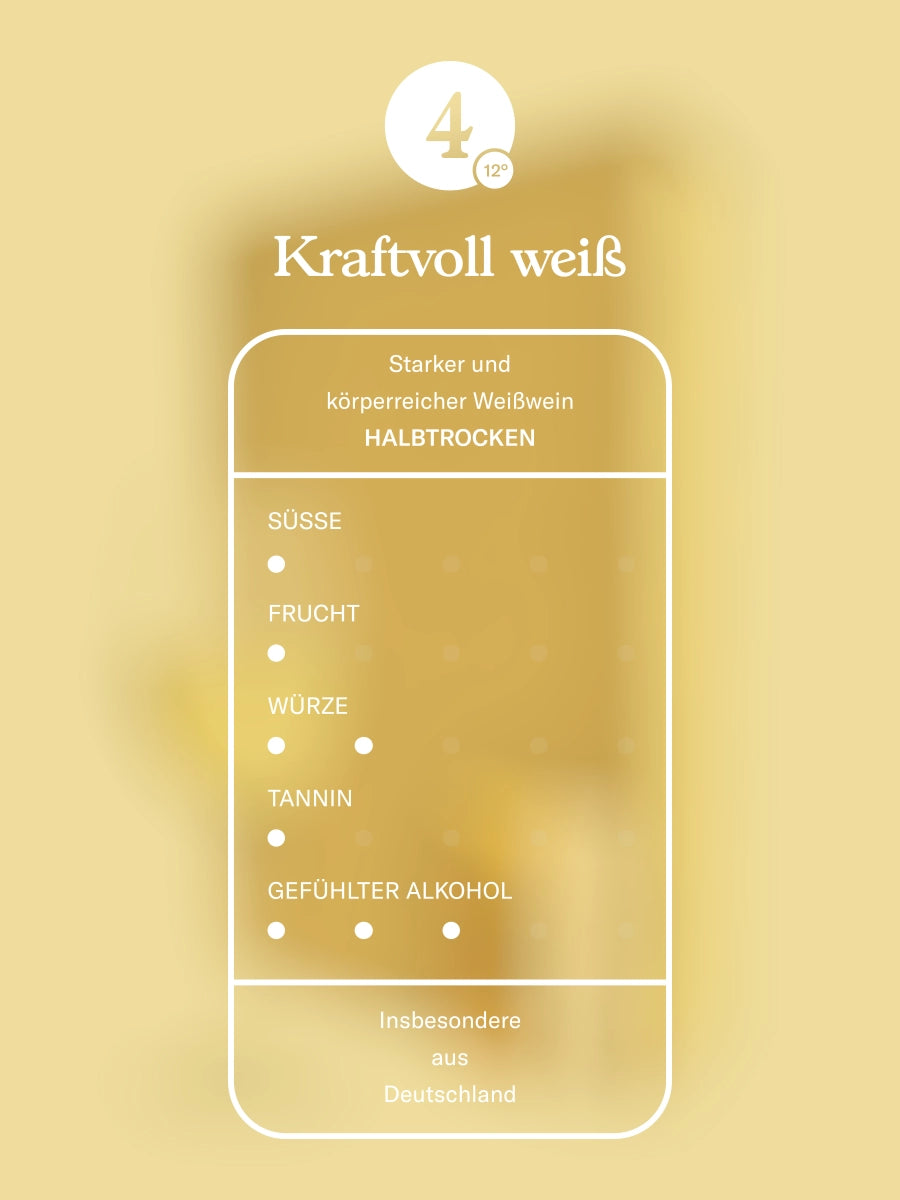 Kraftvoll weiß